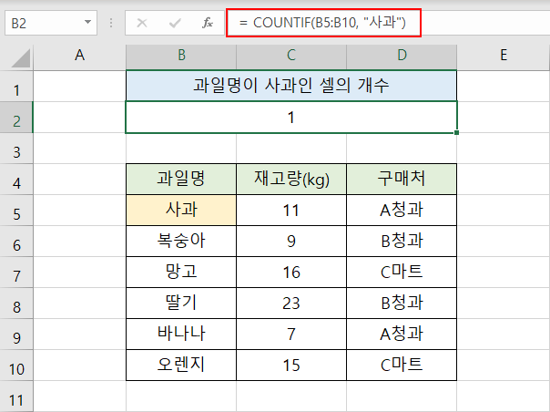 엑셀 countif 함수 사용법 1