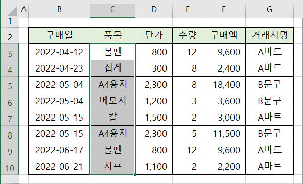 엑셀 중복 값 찾기 2