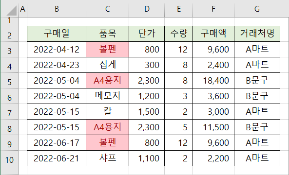 엑셀 중복 값 찾기 7