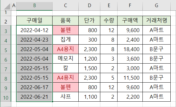 엑셀 중복 값 찾기 8