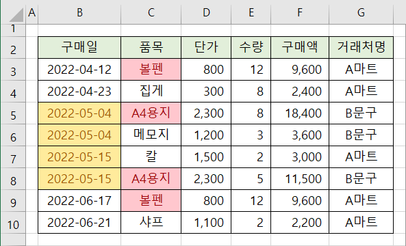 엑셀 중복 값 찾기 11