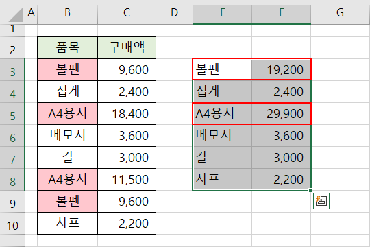 엑셀 중복 값 합치기 7