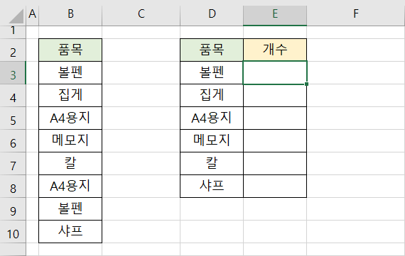 엑셀 중복 값 개수 세기 1