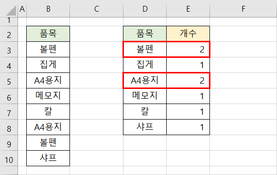 엑셀 중복 값 개수 세기 5